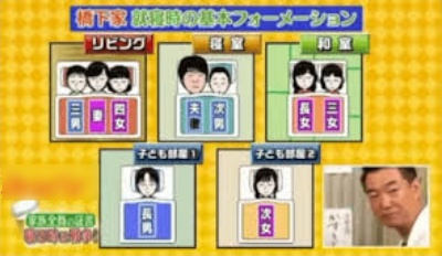 橋下徹の妻 橋下典子は美人恐妻家 徹も家ではたじたじ 笑 暇人たちの井戸端会議